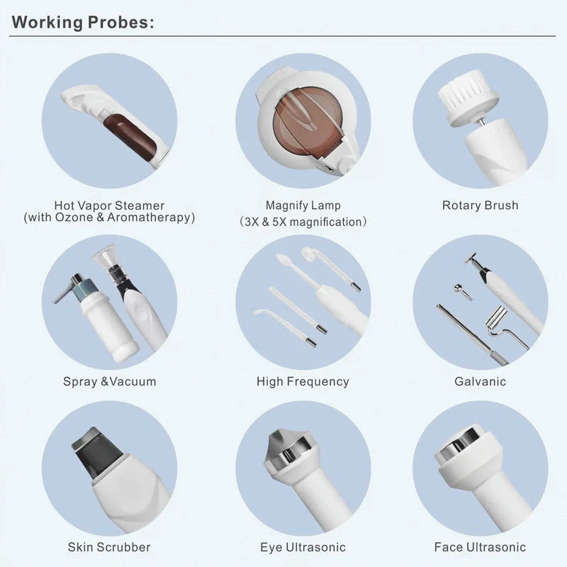 Sonia 9 in 1 Beauty Machine H5050